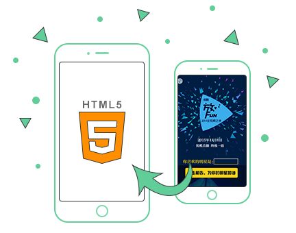 H5響應式網(wǎng)站是什么？